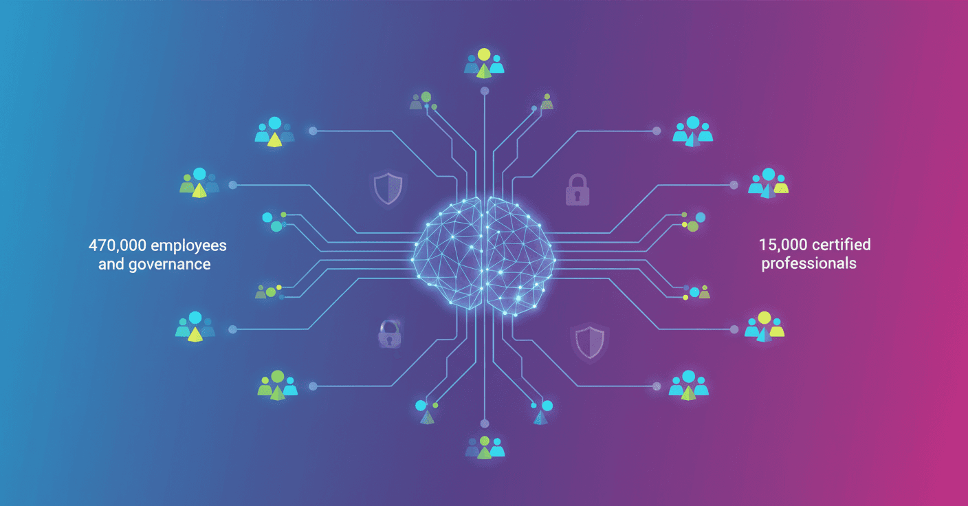 Deloitte deploys Claude from Anthropic to 470,000 employees