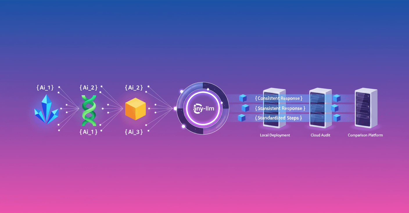 Mozilla.ai explica estandarización del razonamiento en LLMs