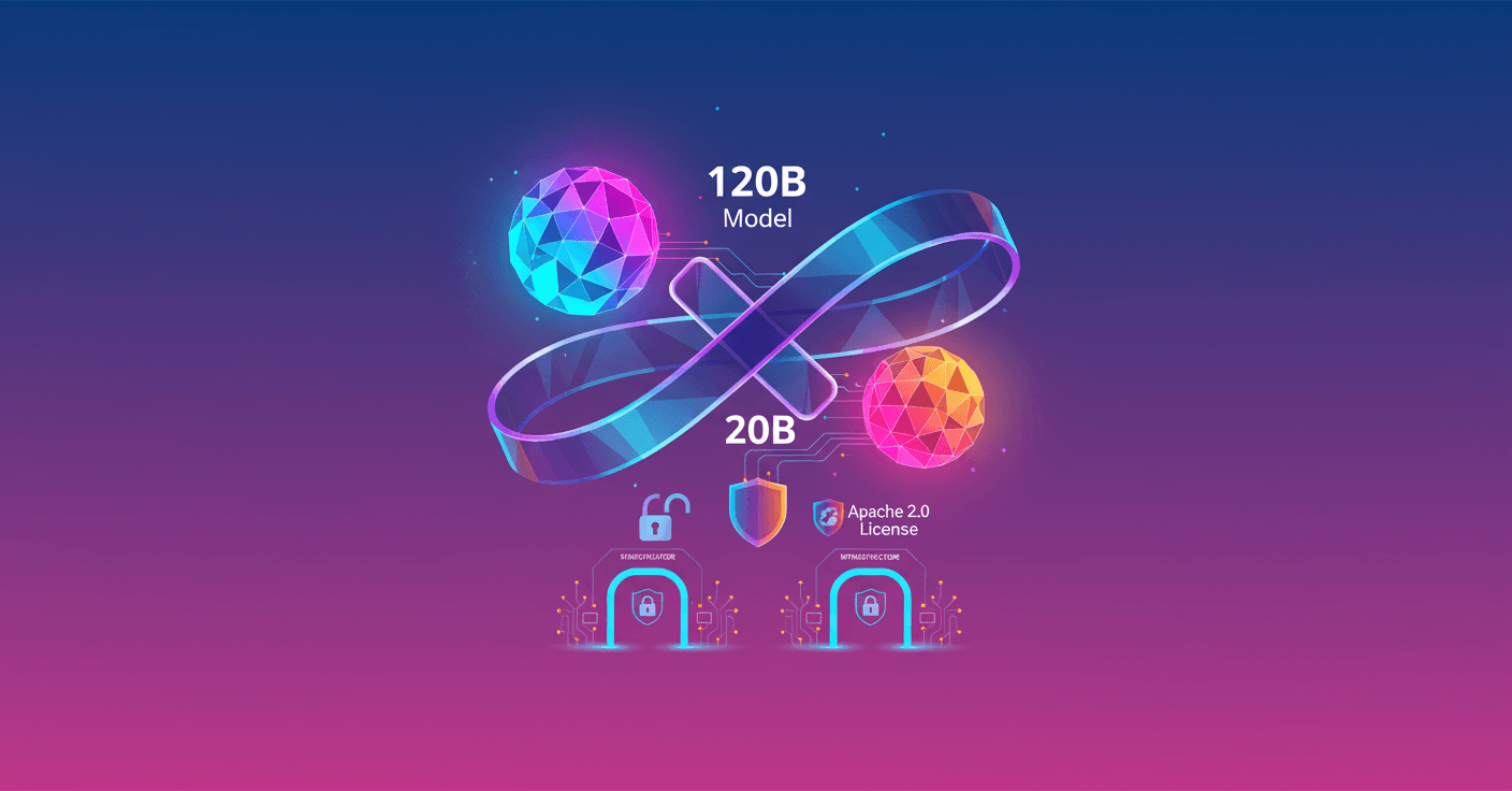 OpenAI introduces GPT‑OSS: open models 120B and 20B