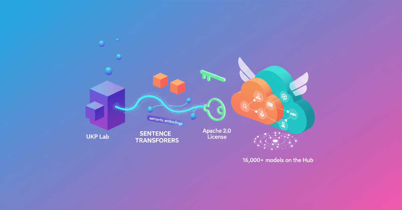 Sentence Transformers se une a Hugging Face: qué cambia