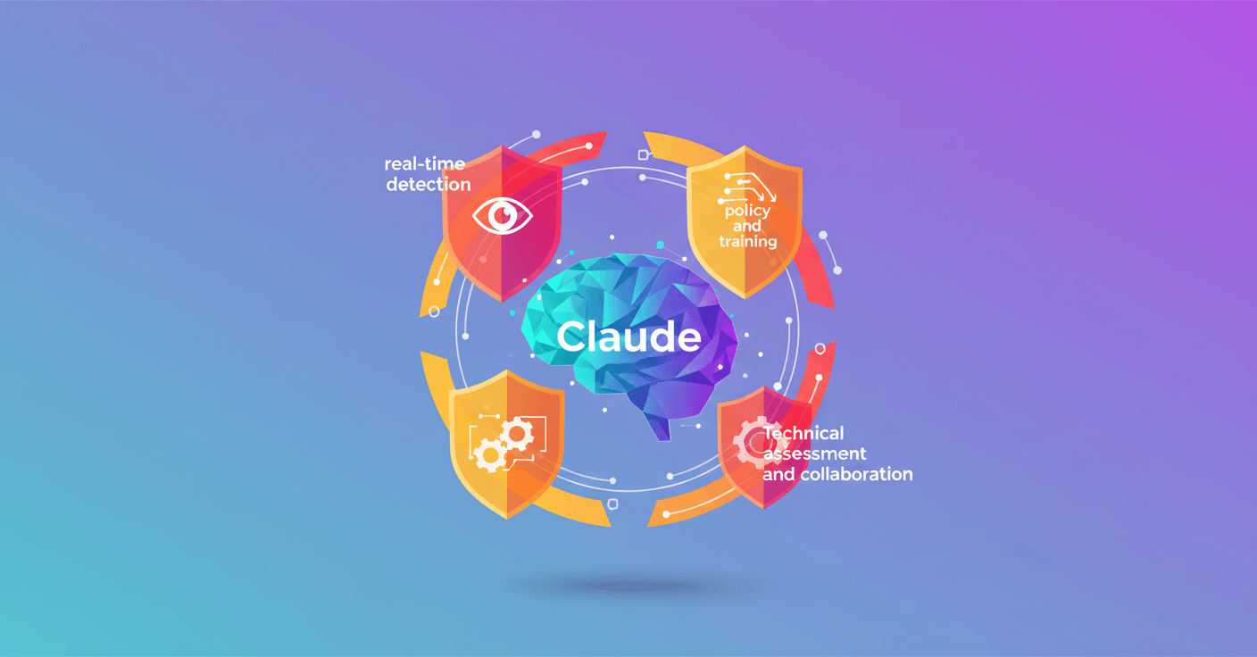 Anthropic detalla salvaguardas para Claude