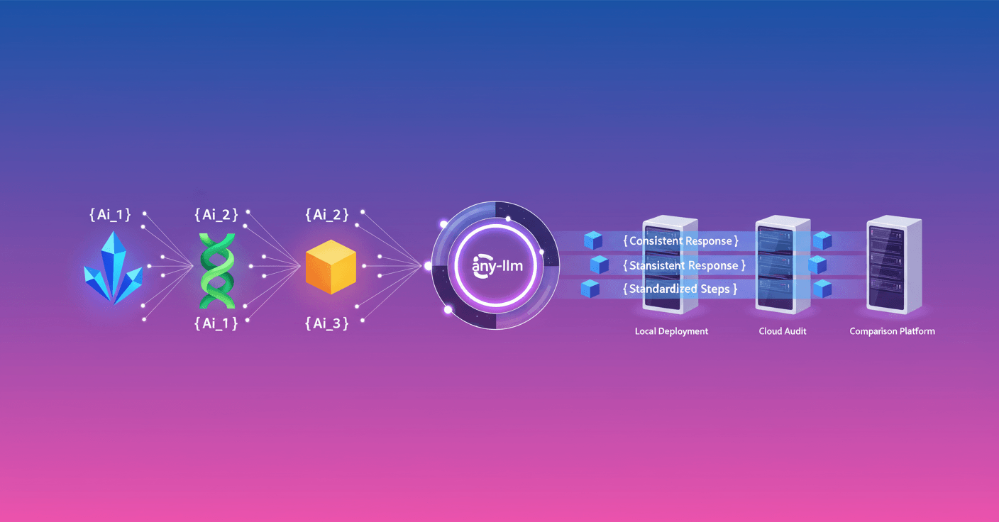 Mozilla.ai explica estandarización del razonamiento en LLMs